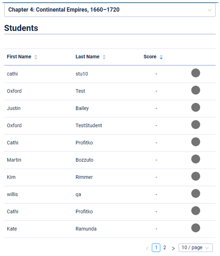 instructor_analytics.png