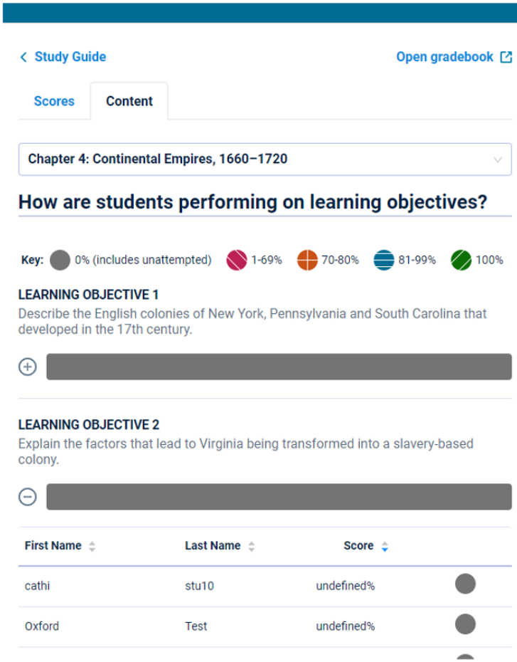 instructor_analytics_2.png