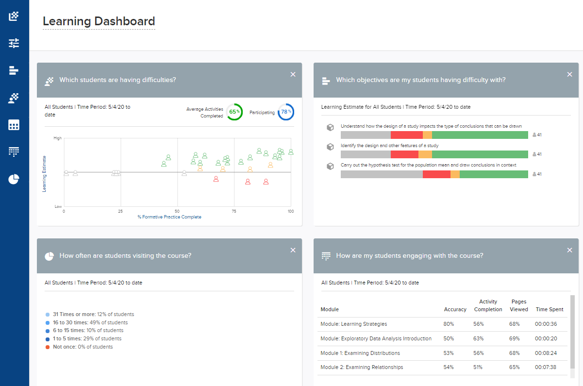 dashboard.PNG