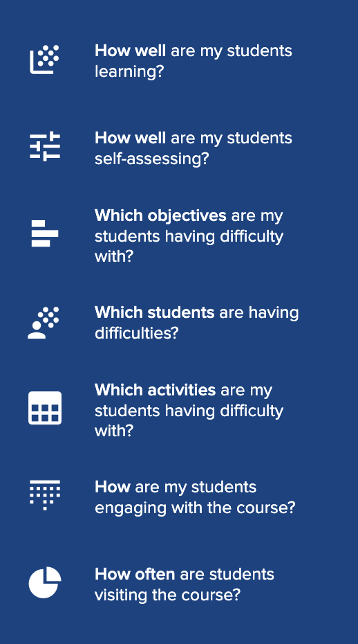LearningDashboardCards.png